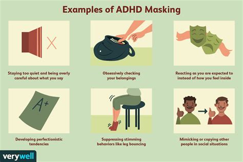 ADHD Masking: Examples, Impact, and Coping .